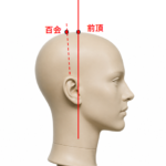 頭のてっぺんは下痢のツボ？