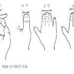 人体の1寸はどのぐらい？
