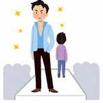 動作の癖